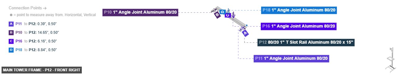 Main Tower Frame - Part 80/20 1