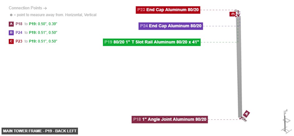 Main Tower Frame - Part 80/20 1