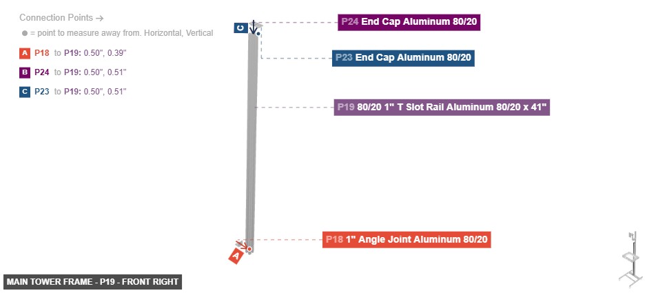 Main Tower Frame - Part 80/20 1