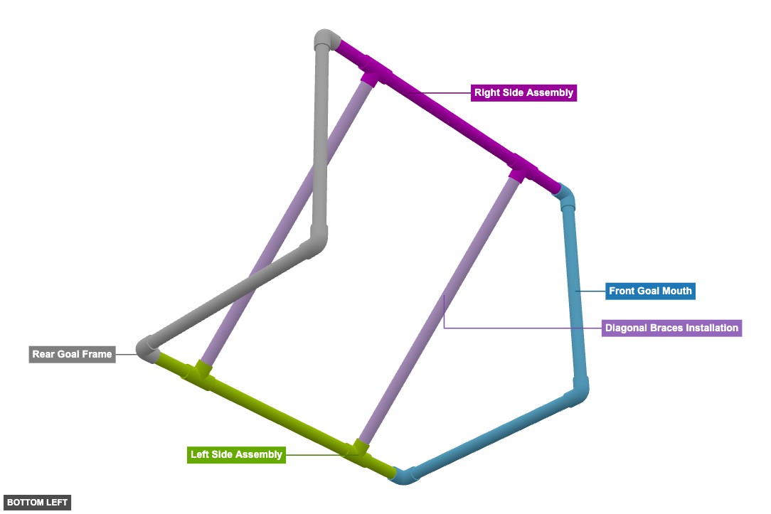 Small PVC Soccer Goal 2 - Overview bottom_left