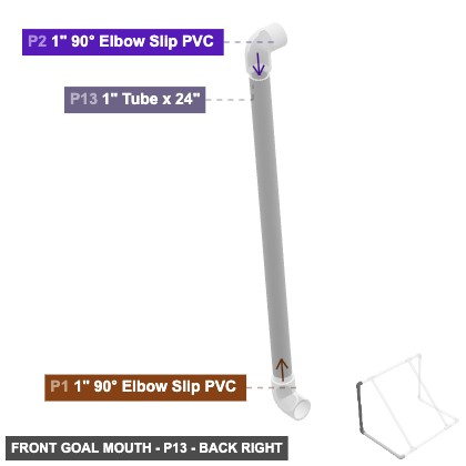 Front Goal Mouth - Part 1