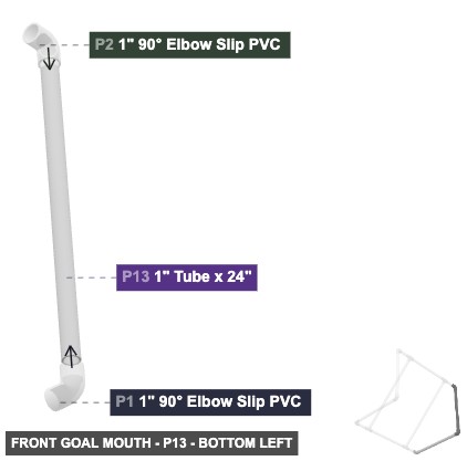 Front Goal Mouth - Part 1