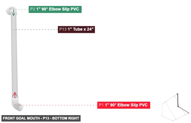 Front Goal Mouth - Part 1
