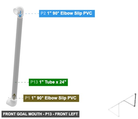 Front Goal Mouth - Part 1