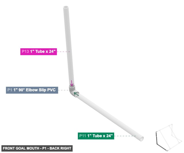 Front Goal Mouth - Part 1