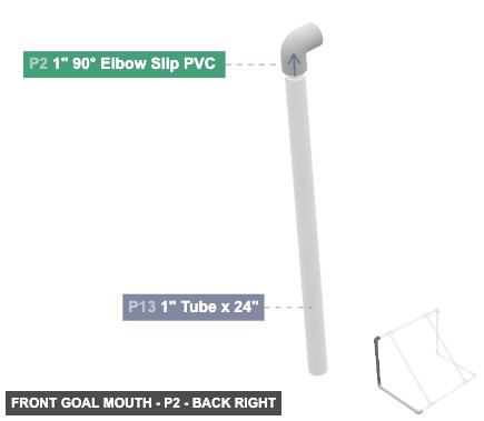 Front Goal Mouth - Part 1