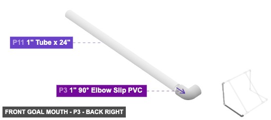 Front Goal Mouth - Part 1