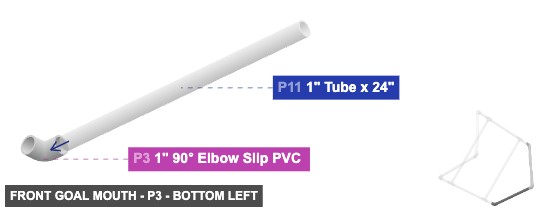 Front Goal Mouth - Part 1