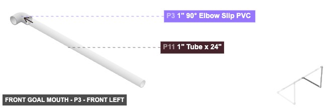 Front Goal Mouth - Part 1