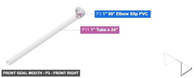 Front Goal Mouth - Part 1