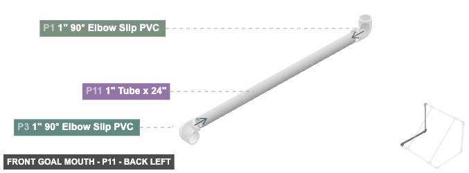 Front Goal Mouth - Part 1