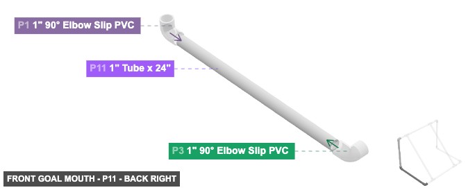 Front Goal Mouth - Part 1