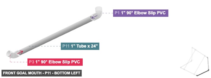 Front Goal Mouth - Part 1