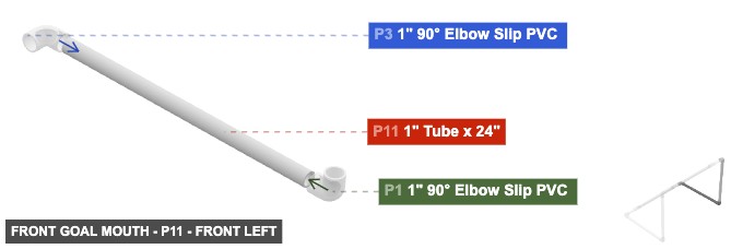 Front Goal Mouth - Part 1