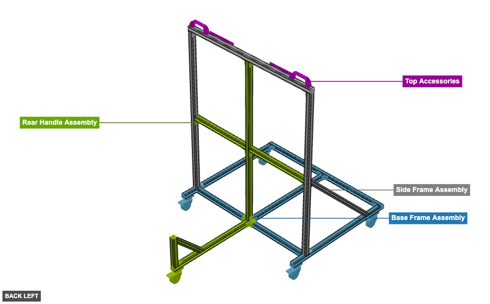 Loading Cart Kit - Overview back_left