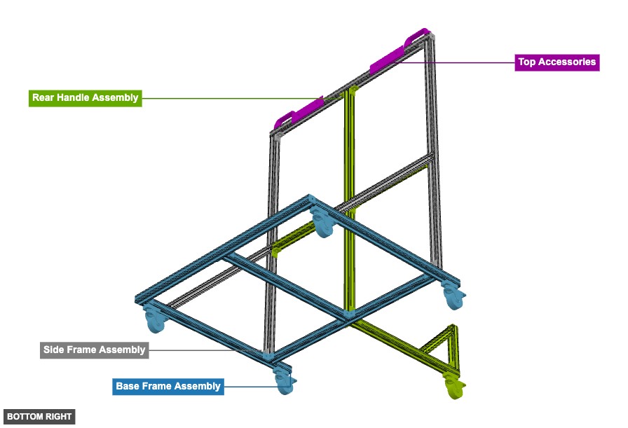 Loading Cart Kit - Overview bottom_right