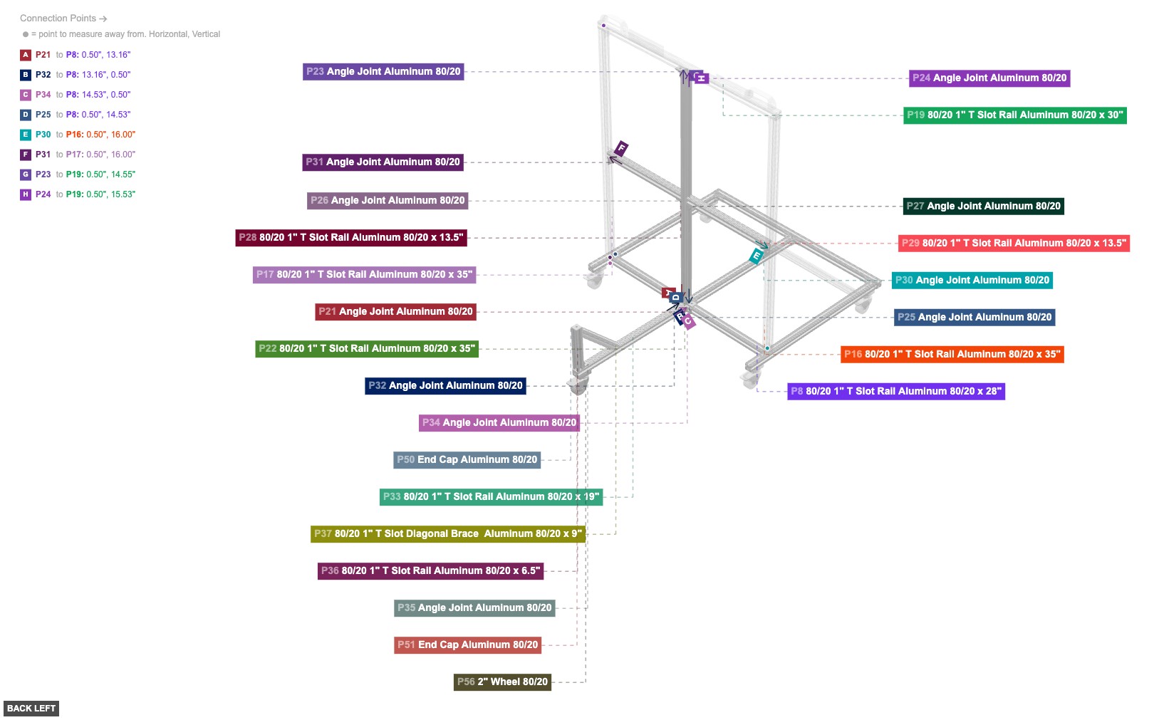 Assembly of Rear Handle Assembly - back_left