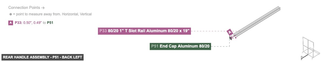 Rear Handle Assembly - Part End Cap Aluminum 80/20 - back_left
