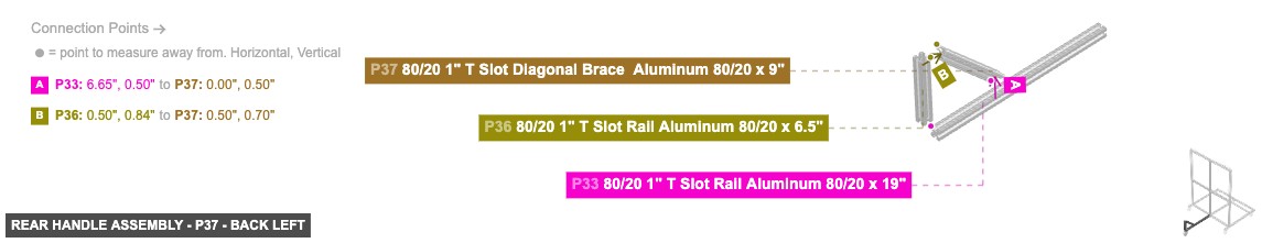 Rear Handle Assembly - Part 80/20 1