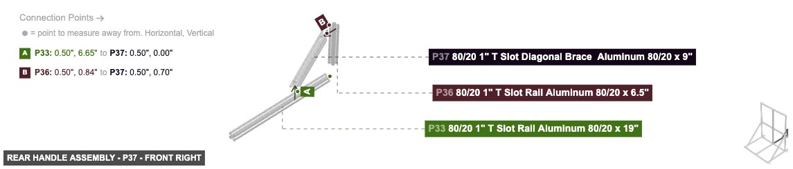 Rear Handle Assembly - Part 80/20 1