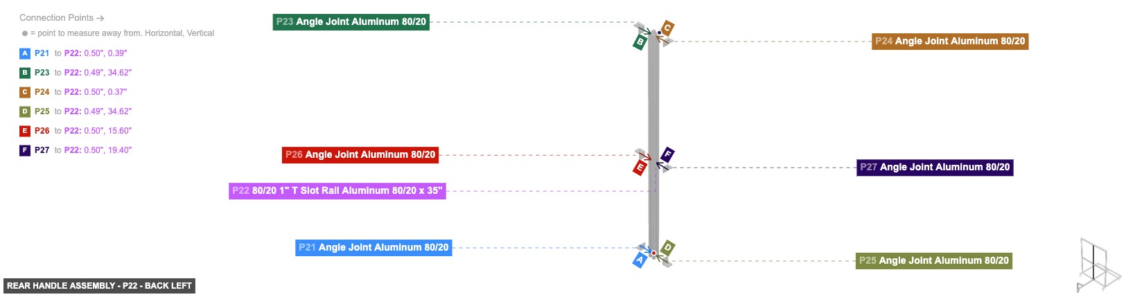 Rear Handle Assembly - Part 80/20 1
