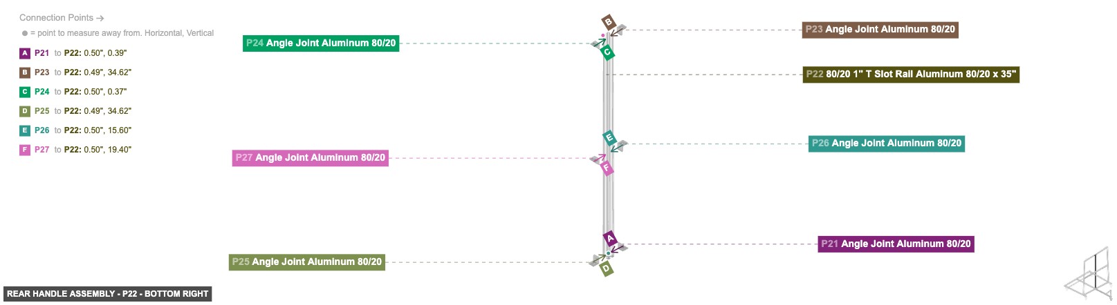 Rear Handle Assembly - Part 80/20 1