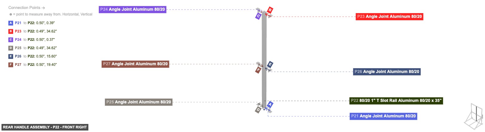 Rear Handle Assembly - Part 80/20 1