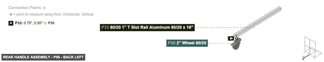 Rear Handle Assembly - Part 2