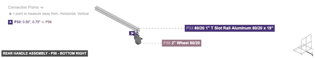 Rear Handle Assembly - Part 2