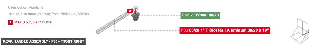 Rear Handle Assembly - Part 2