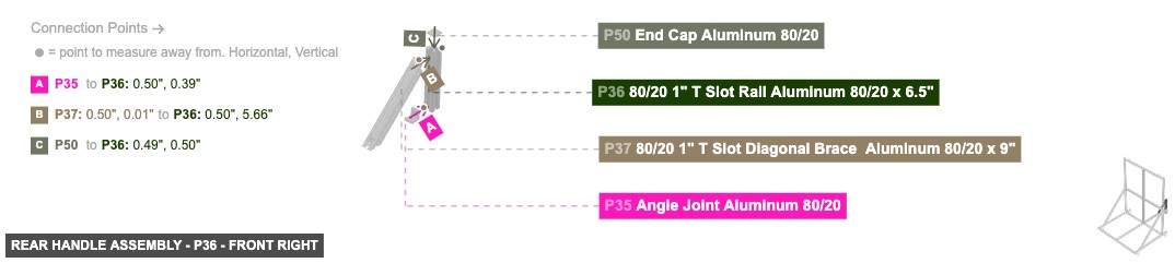 Rear Handle Assembly - Part 80/20 1