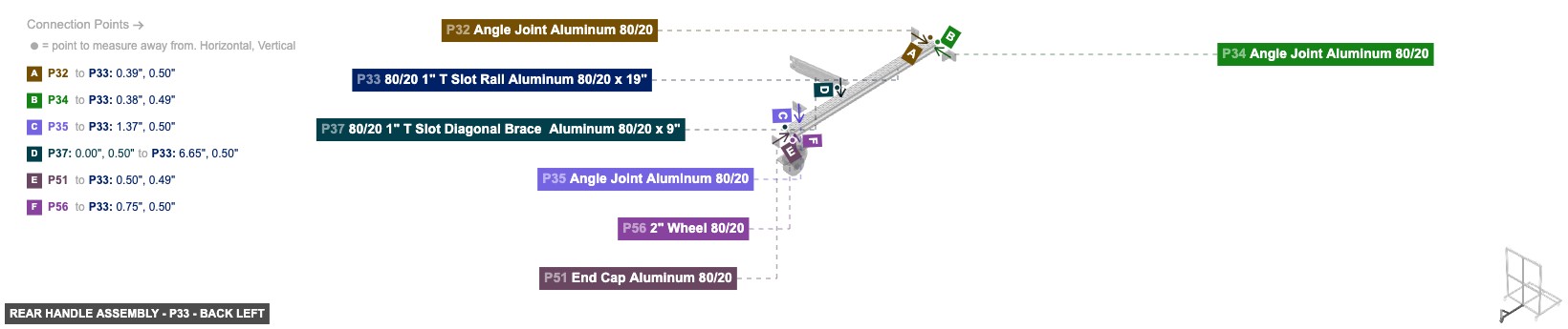 Rear Handle Assembly - Part 80/20 1