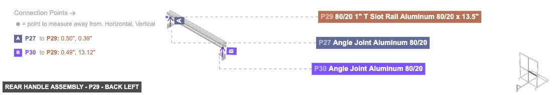 Rear Handle Assembly - Part 80/20 1