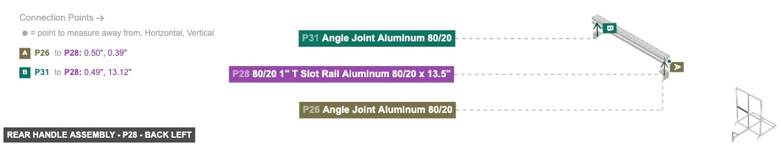 Rear Handle Assembly - Part 80/20 1