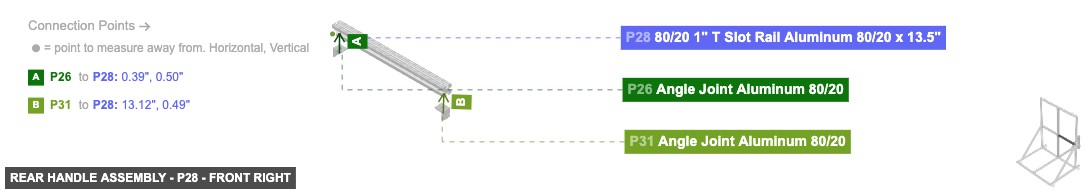 Rear Handle Assembly - Part 80/20 1