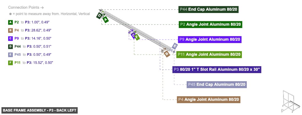 Base Frame Assembly - Part 80/20 1