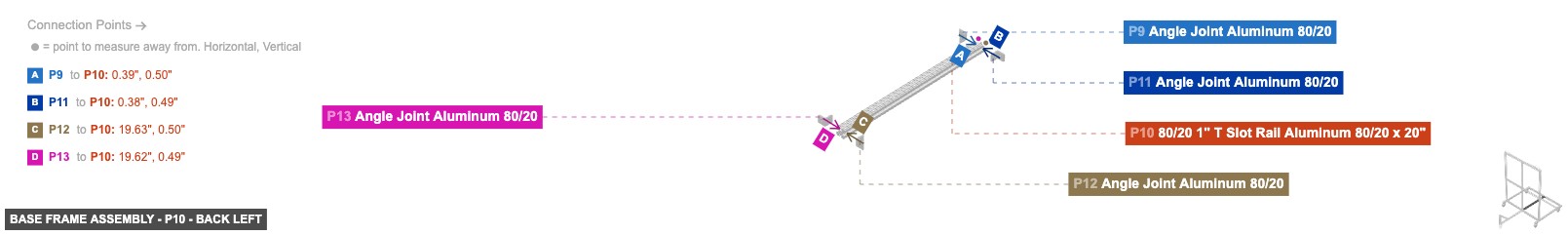 Base Frame Assembly - Part 80/20 1