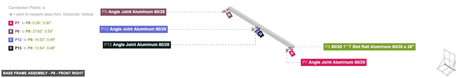 Base Frame Assembly - Part 80/20 1