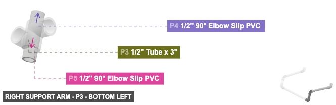 Right Support Arm - Part 1/2