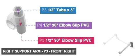 Right Support Arm - Part 1/2