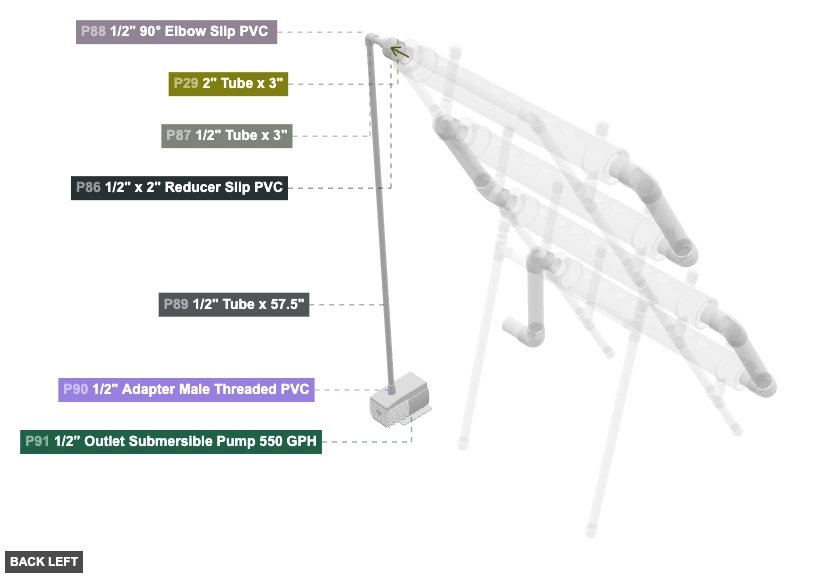 Assembly of Pump and Delivery Line - back_left