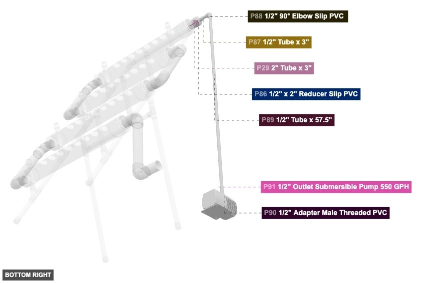 Assembly of Pump and Delivery Line - bottom_right