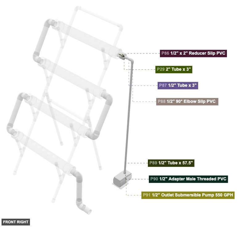 Assembly of Pump and Delivery Line - front_right