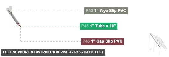 Left Support & Distribution Riser - Part 1