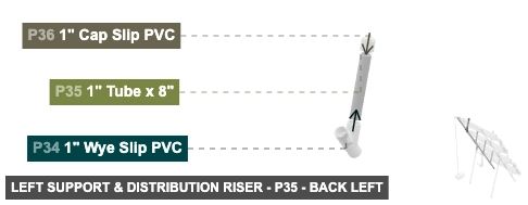 Left Support & Distribution Riser - Part 1