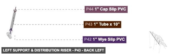 Left Support & Distribution Riser - Part 1