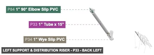 Left Support & Distribution Riser - Part 1