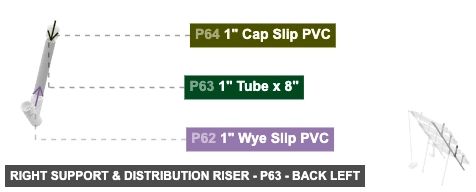 Right Support & Distribution Riser - Part 1