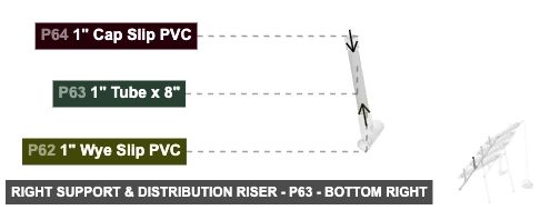 Right Support & Distribution Riser - Part 1