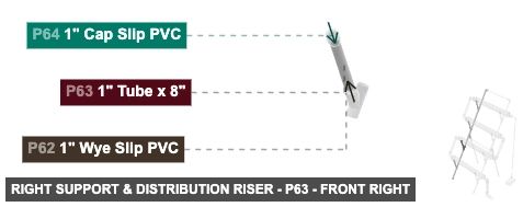 Right Support & Distribution Riser - Part 1